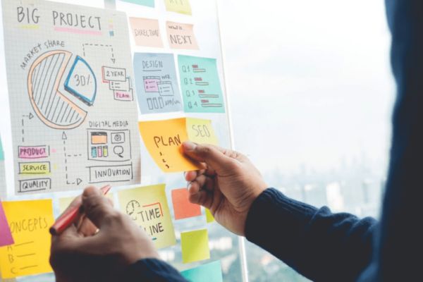 Close-up of sticky notes on a glass board with labels like "SEO," "Plan," and diagrams, against a blurred cityscape.